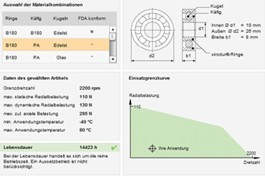 Service life calculator