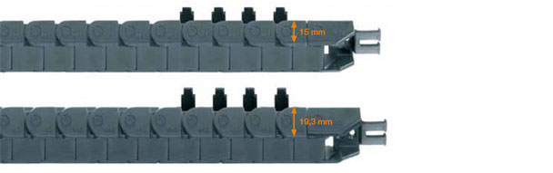 Product extension E2 micro