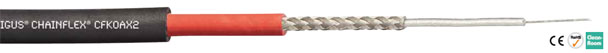 50 Ω coax special cable for heavy duty use