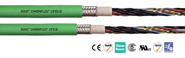 Measuring cables