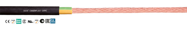 CFPE power cables