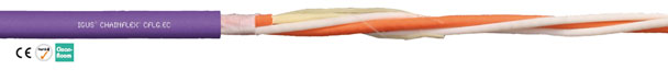 CFLG.EC PVC fibre optic cable