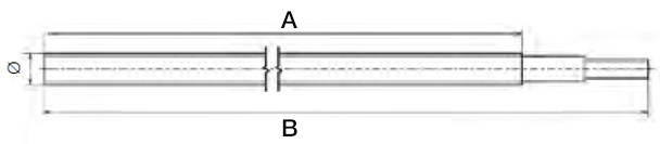 Input Critical Dimensions