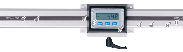 Measuring system