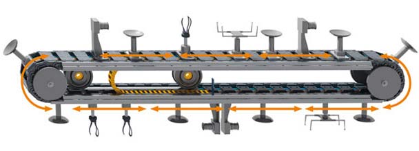 pikchain® conveyor chain as pick-and-place solution