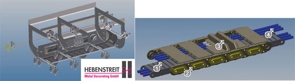 pikchain® conveyor chain in destacking machine