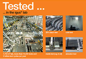 tested at the igus® lab