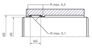 Installation recommendations pistons