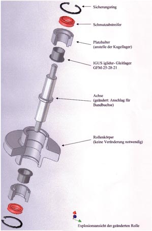 Exploded view of the modified roller 