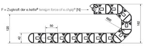 Travel lengths = ca. 2m, speeds v = 1m/s