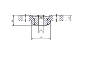 lead screw nuts sizes