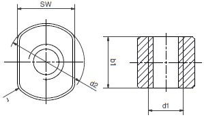 Nuts with keyways sizes