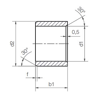 Food grade dimensions