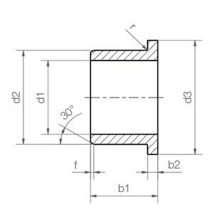 Food grade dimensions