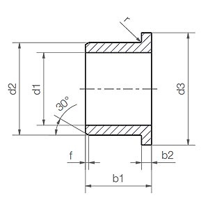 iglidur® UW160 Sizes