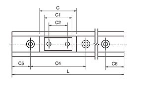 carriage sizes