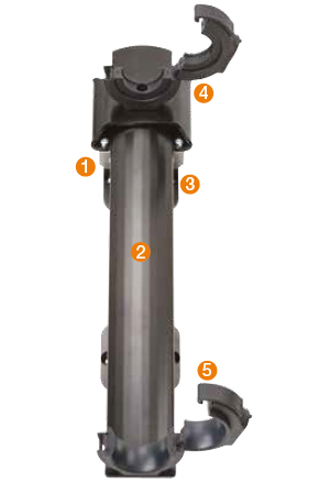 triflex® RSE retraction system