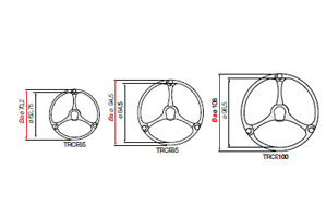 triflex® TRCF