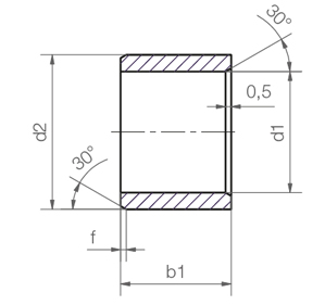 Input Critical Dimensions