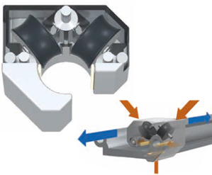 drylin® W double hybrid bearings