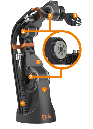 Low-cost automation robolink® D articulated arms