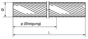 new dryspin® high helix lead screws