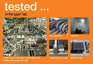 tested at the igus® lab