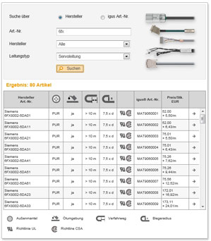 Drive cable finder