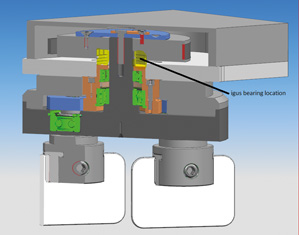 Filling line_02