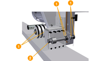 Manus 2015 - Smoothing machine