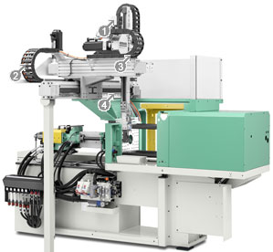 Injection molding machines