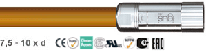 chainflex® PVC power cable Parker