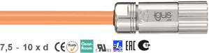 Chainflex® PUR servo cable Beckhoff
