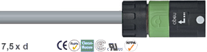 chainflex® PUR encoder cable B&R