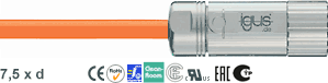 Chainflex® PUR servo cable B&R