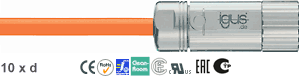 Chainflex® PUR servo cable B&R