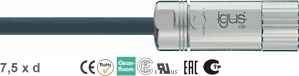 Chainflex® PUR servo cable B&R