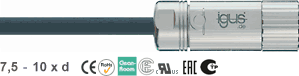 Chainflex® PUR servo cable B&R