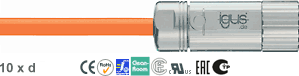 Chainflex® PUR servo cable Danaher Motion