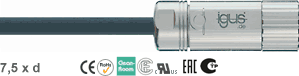 Chainflex® PVC servo cable Danaher Motion