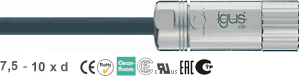 Chainflex® PVC servo cable Danaher Motion