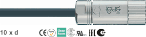 Chainflex® PUR servo cable ELAU