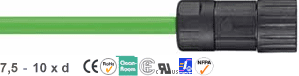 Chainflex® PUR path measurement cable Fagor