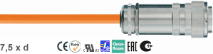 Chainflex® PUR servo cable Heidenhain