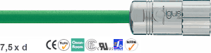 Chainflex® PUR signal/feeder cable Heidenhain