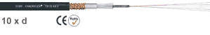 TPE fiber optic cable (FOC) Chainflex® CFLG.G