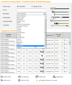 Drive cable finder