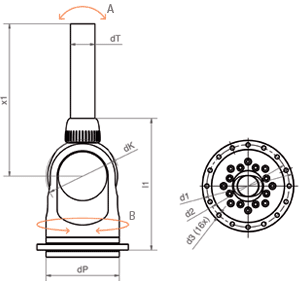 robolink® Basic joint