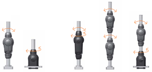 robolink® joint systems