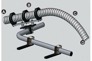 triflex® R fiber rod module